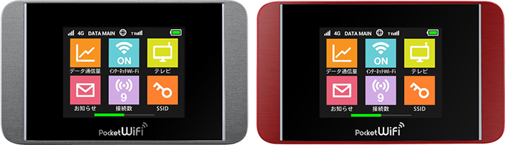 SoftBank 304HW