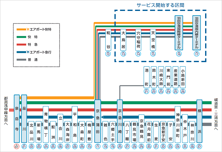路線図