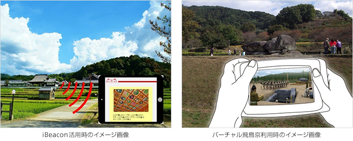 iBeacon活用時のイメージ画像／バーチャル飛鳥京利用時のイメージ画像