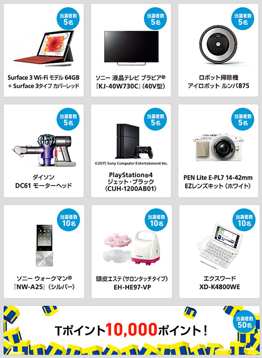 3月の賞品