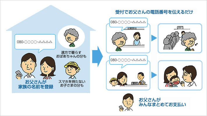 利用イメージ