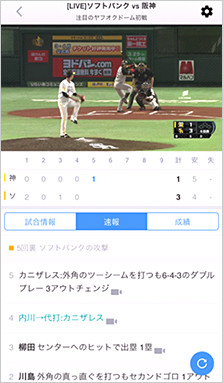 「プロ野球」視聴イメージ
