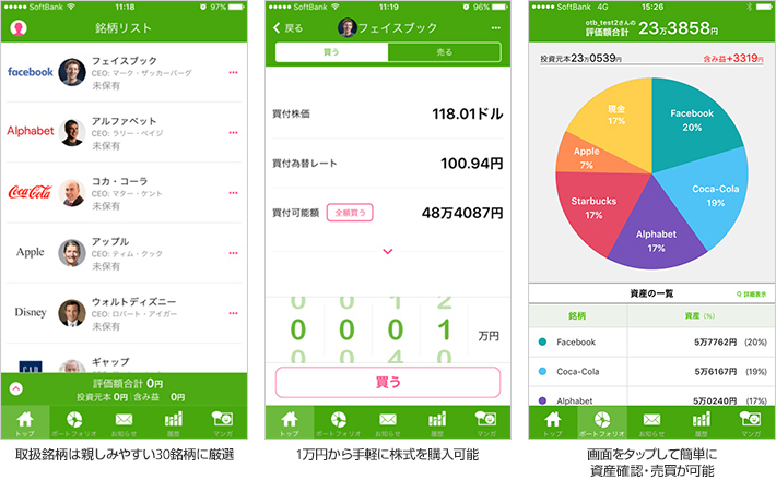 One Tap BUY サービスイメージ