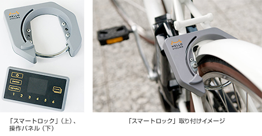 「スマートロック」（上）、操作パネル（下）／「スマートロック」取り付けイメージ