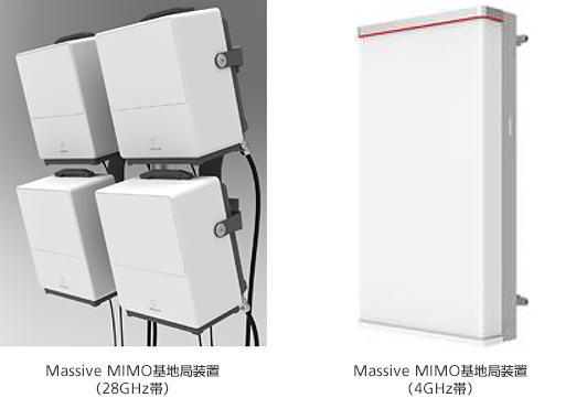 Massive MIMO基地局装置（28GHz帯）／Massive MIMO基地局装置（4GHz帯）