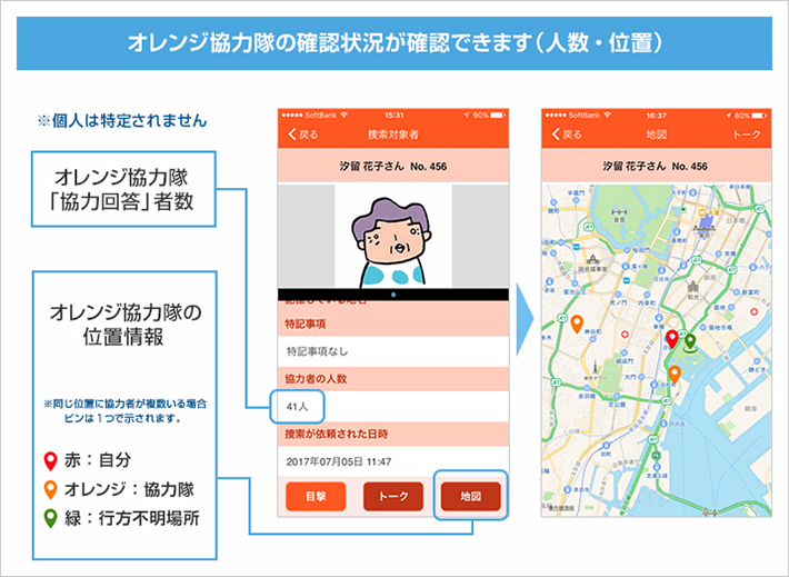 OSNの画面イメージ