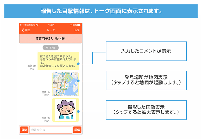 OSNの画面イメージ