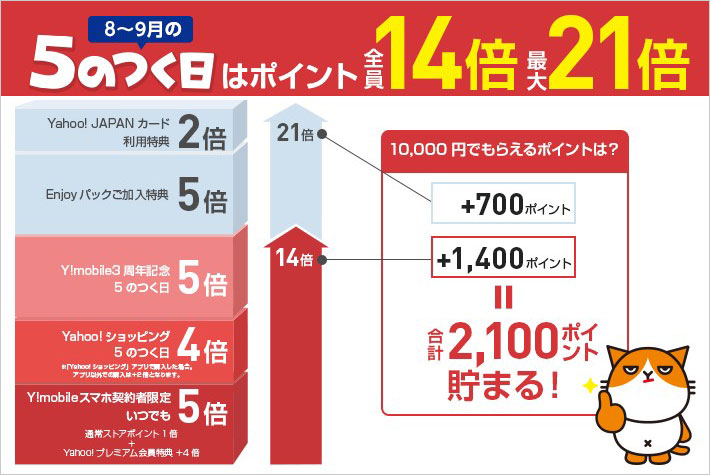 “ワイモバイル”3周年ありがとうキャンペーン