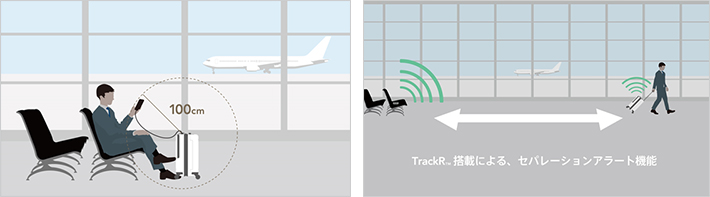 TrackR™搭載による、セパレーションアラート機能