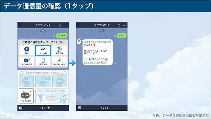 データ通信量の確認