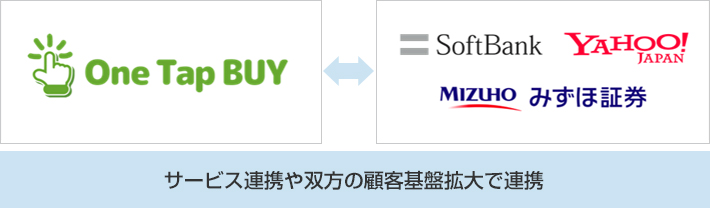 サービス連携や双方の顧客基盤拡大で連携