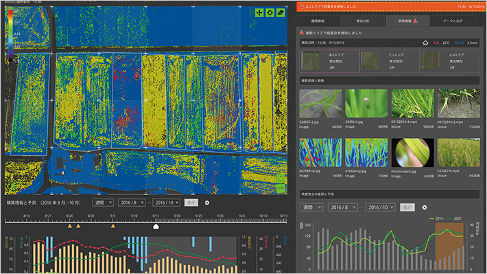 「Agri Field Manager」での生育管理イメージ