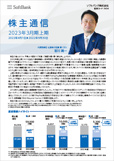 2022年度上期 株主通信