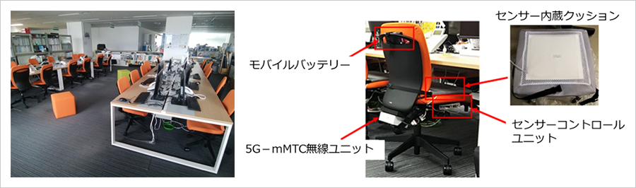 実証試験の様子