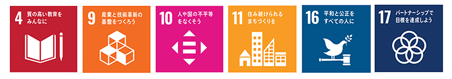 SDGs