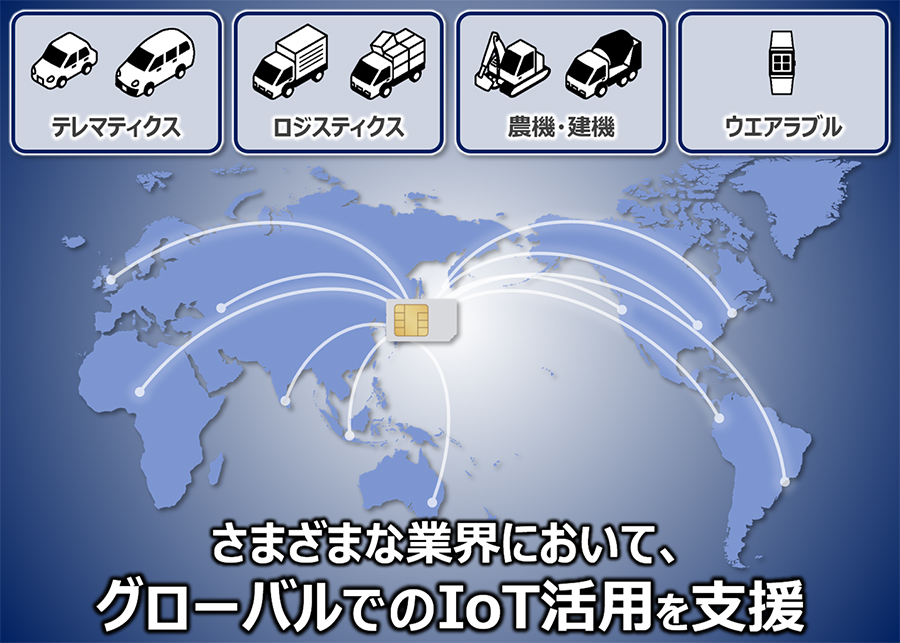 「IoTグローバルプラン」の活用イメージ