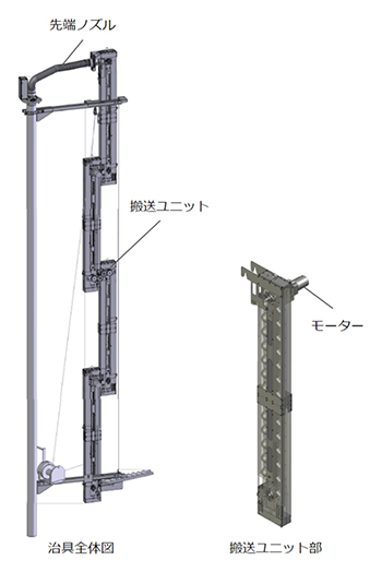 施工用治具イメージ