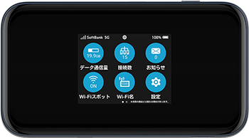 Pocket WiFi 5G A004ZT(ZTE製)