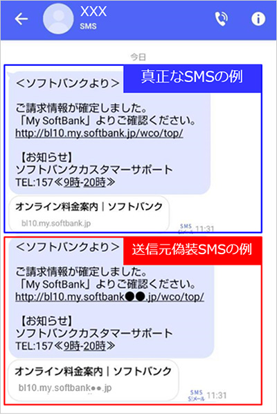 送信元を偽装したSMSの例
