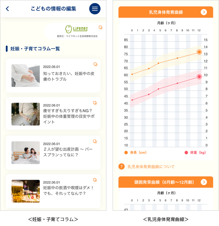妊娠・子育てコラム/乳児身体発育曲線