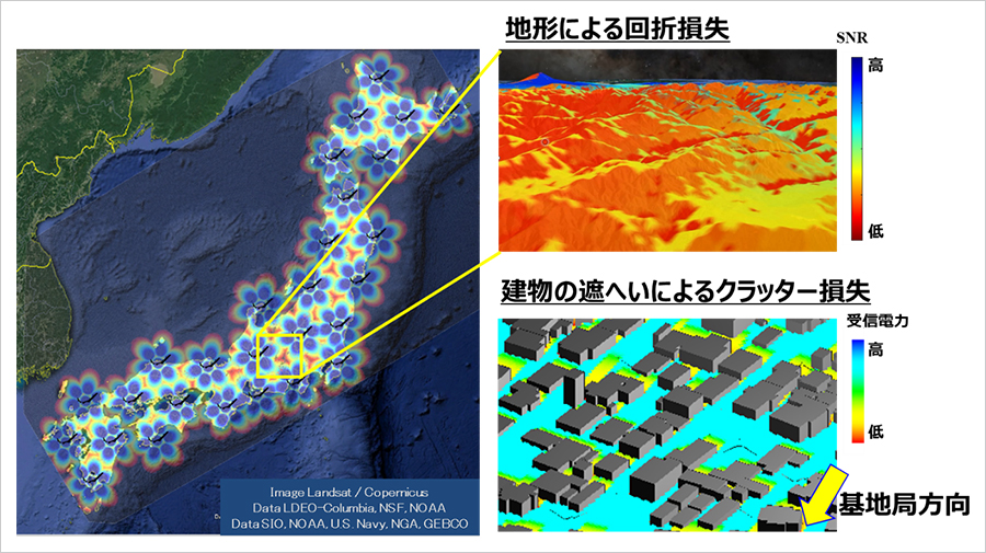 図2:シミュレーターを用いて計算した結果の一例
