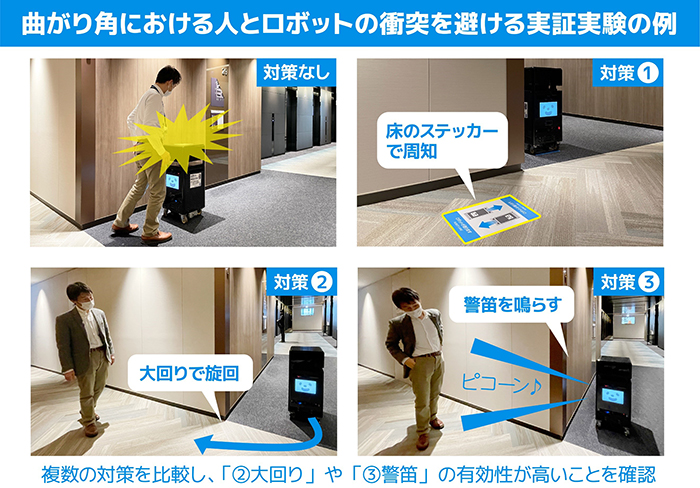 曲がり角における人とロボットの衝突を避ける実証実験の例
