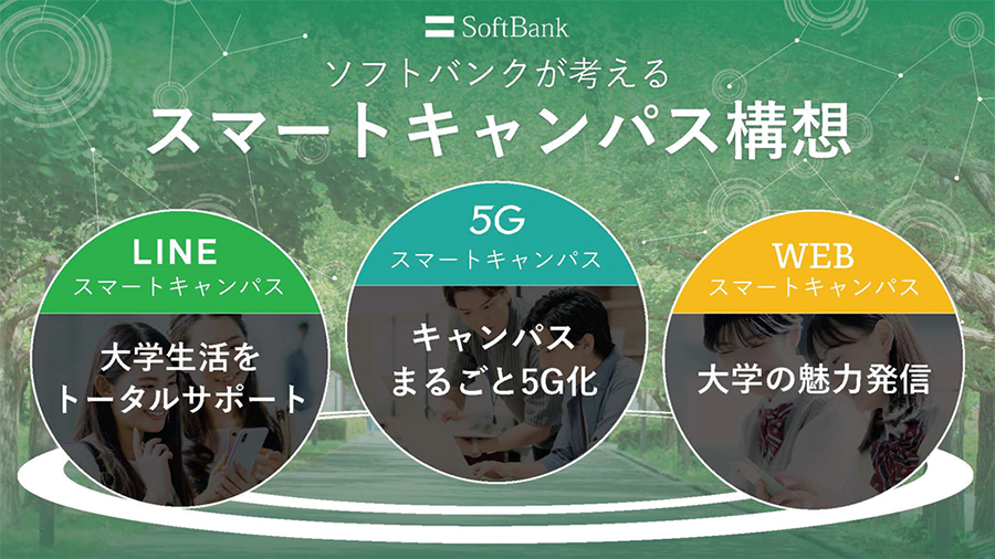 ソフトバンクが考えるスマートキャンパス構想