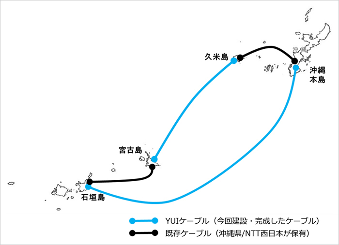 沖縄離島エリアのネットワーク概略図