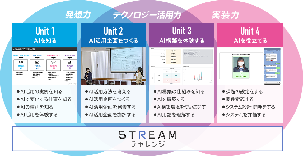 体験版の画面イメージ