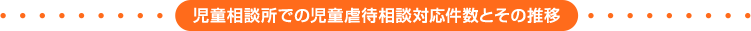 児童相談所での児童虐待相談対応件数とその推移