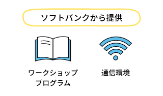 ソフトバンクから提供 ワークショッププログラム 通信環境