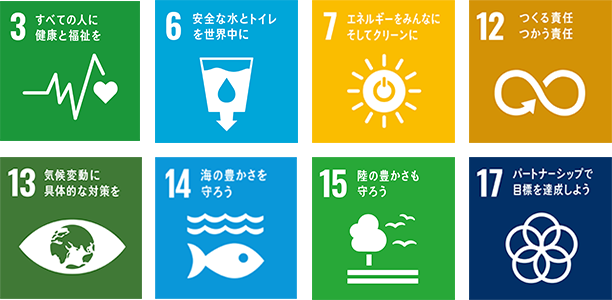 SDGsの達成に向けたマテリアリティ