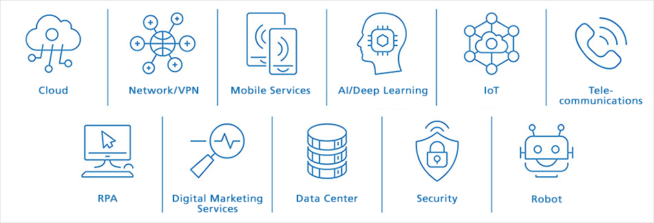 Enterprise segment