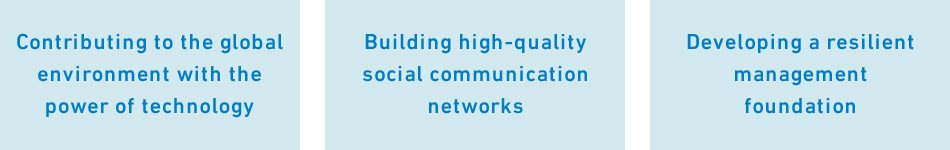 Solving social issues through corporate activities