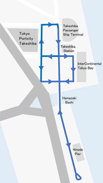 Driving Route in the Field Tests