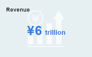 Revenue