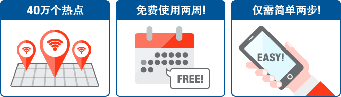 40万个热点 | 免费使用两周! | 仅需简单两步!