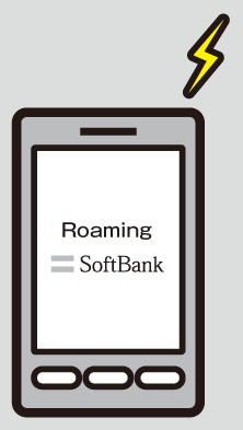 1．将漫游目标设定为“SoftBank”