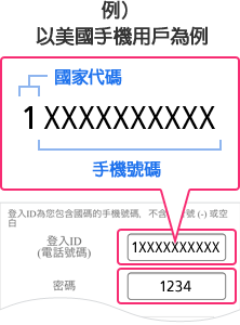 例）以美國手機用戶為例