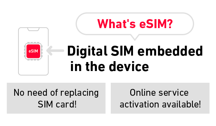 What's eSIM? Digital SIM embedded in the device No need of replacing SIM card! Online service activation available!