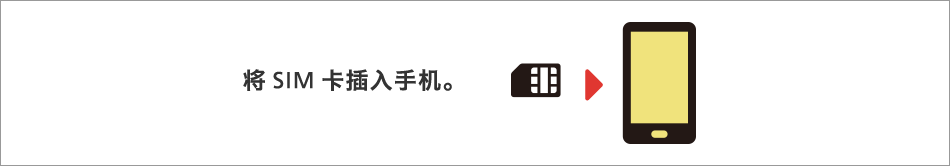 将SIM卡插入手机。