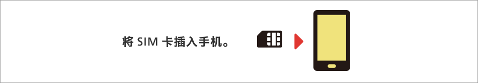 将SIM卡插入手机。