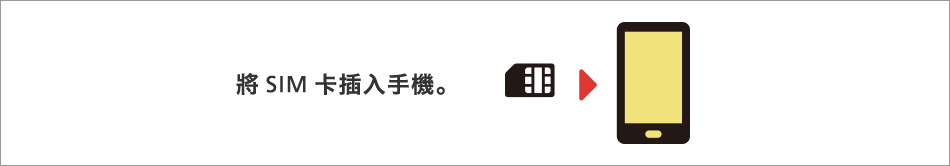將SIM卡插入手機。