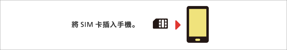 將SIM卡插入手機。