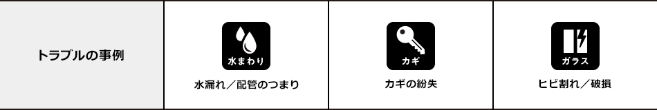 トラブルの事例 水まわり 水漏れ/配管のつまり カギ カギの紛失 ガラス ヒビ割れ/破損