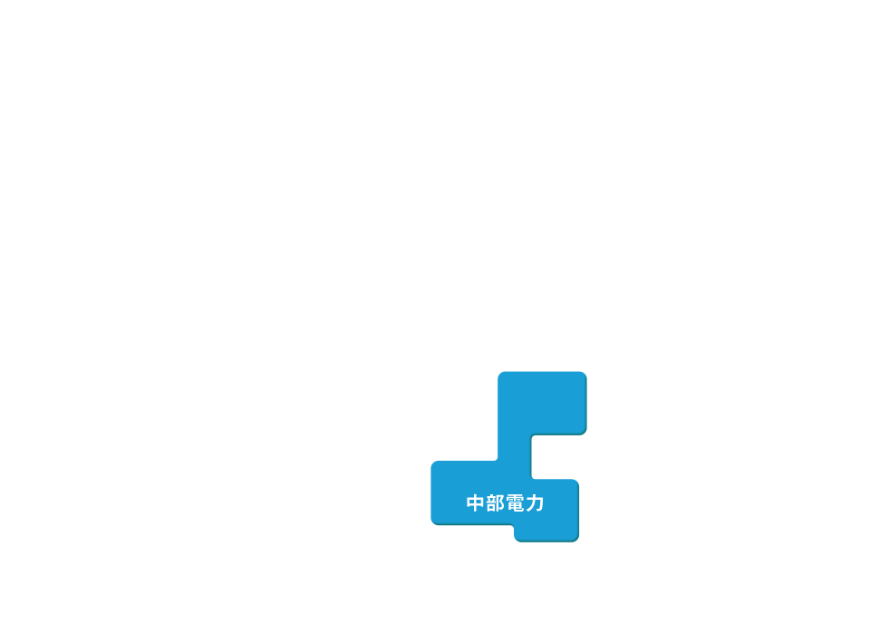 中部電力