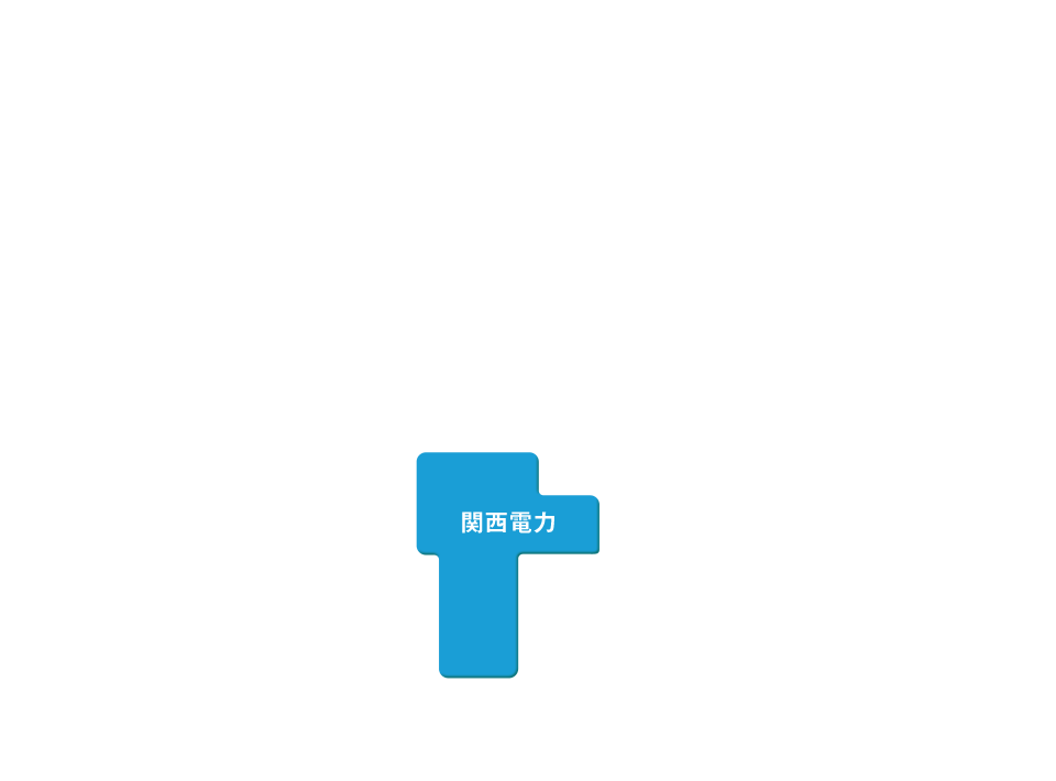 関西電力