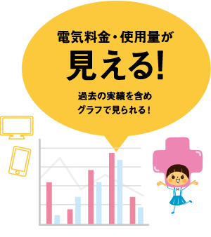電気料金・使用量が見える！過去の実績を含め グラフで見られる！