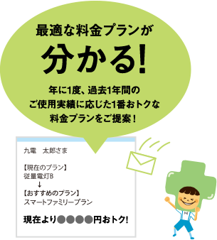 最適な料金プランが分かる！年に1度、過去1年間のご使用実績に応じた1番おトクな料金プランをご提案！