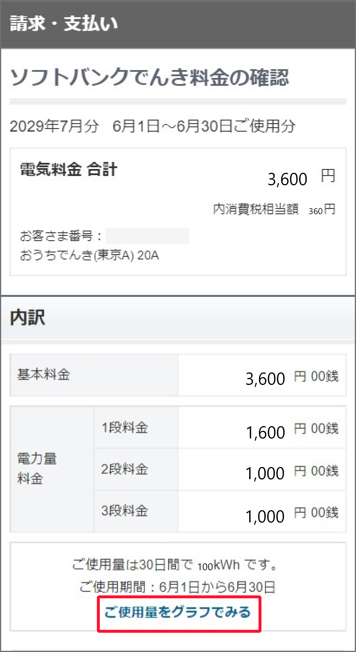でんきのご請求金額や使用量がグラフでご確認いただけます。